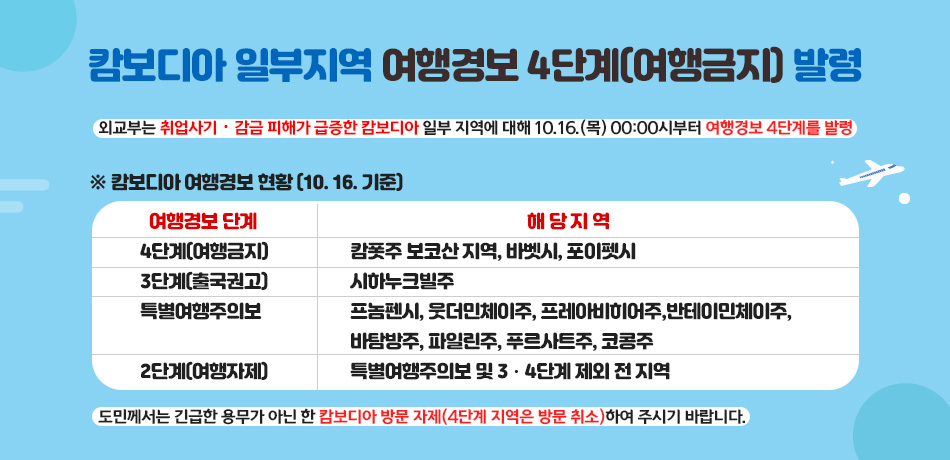 캄보디아 여행경보 4단계(여행금지) 발령